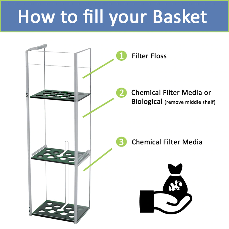 inTank Chamber One Media Basket Fluval Flex 15 | Fluval Flex 57L