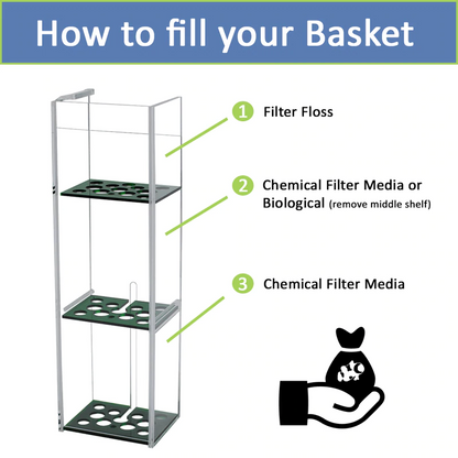 inTank Chamber One Media Basket Fluval Flex 15 | Fluval Flex 57L