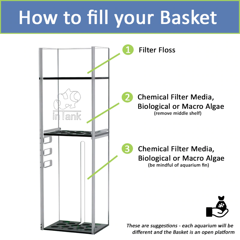 inTank Chamber One Media Basket for Fluval Evo 13.5 Fluval Evo 52L