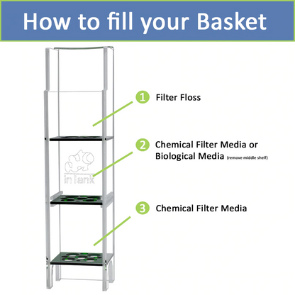 inTank Media Basket for Innovative Marine Fusion-Pro Nano 10 | Fusion 15 | Fusion 20 | Lagoon 25 | Fusion Peninsula 14 & 20