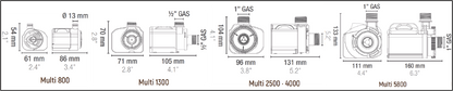 Sicce Multi Pump 2500 - 715gph