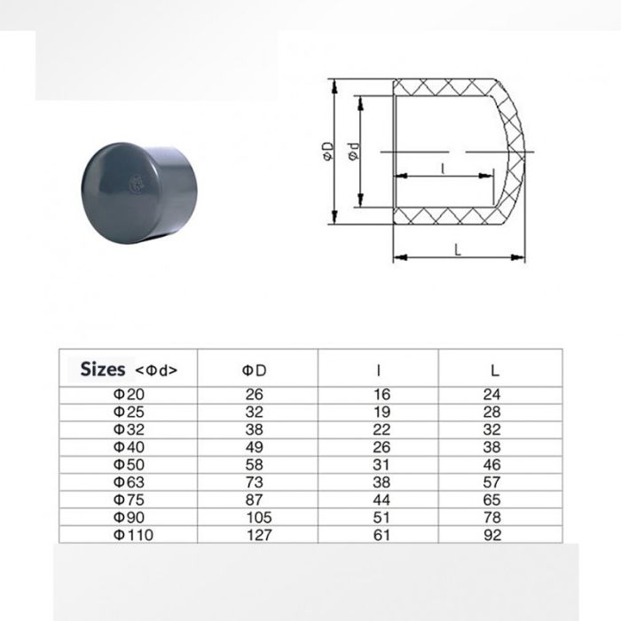 PVC Metric Pipe Cap- 20mm