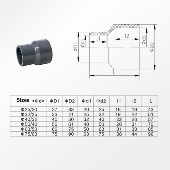 Metric Reducing Coupling 25-20mm